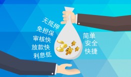 北京快速大额短借-北京快速身份证正规贷款-北京快速应急借钱空放